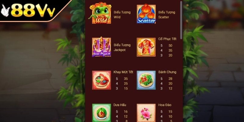 Phần thưởng khi tham gia nổ hũ