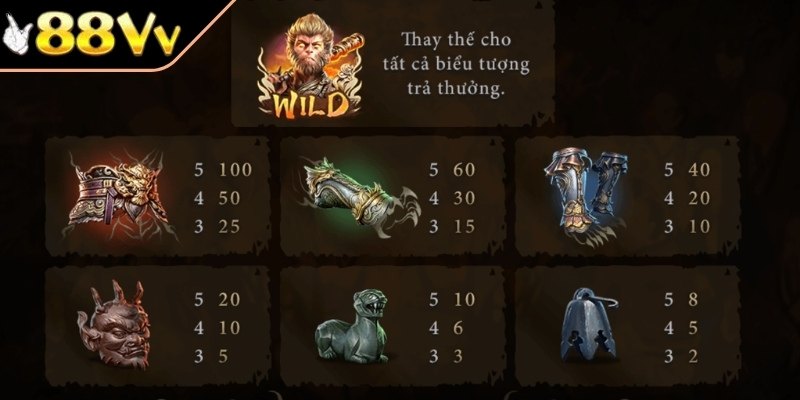 Hắc Thoại Ngộ Không 88VV – Phiêu Lưu Phá Khóa Thưởng 3 Bí quyết quay slot hiệu quả