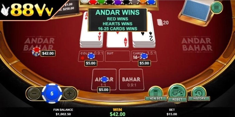 Chọn nhiều cổng để vào vốn