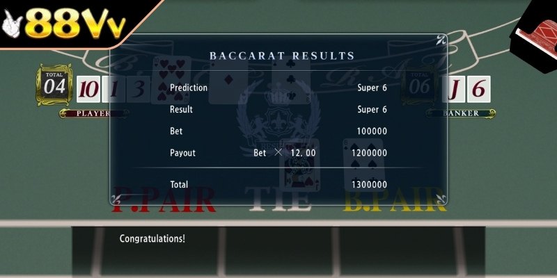 Cách tính điểm cụ thể